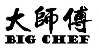 BIG CHEF logo