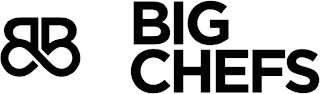 BIG CHEFS logo