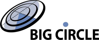 BIG CIRCLE logo