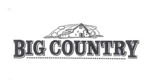 BIG COUNTRY logo