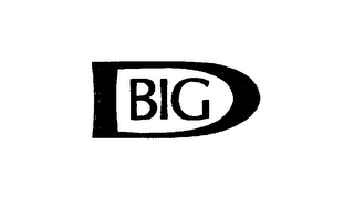 BIG D logo