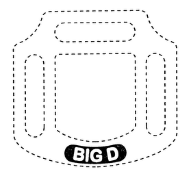 BIG D logo