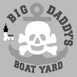 BIG DADDY'S BOAT YARD logo
