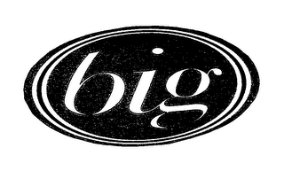 BIG DESIGNS INC logo