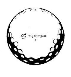 BIG DIMPLES 1 logo