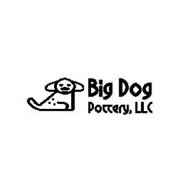 BIG DOG POTTERY, LLC logo
