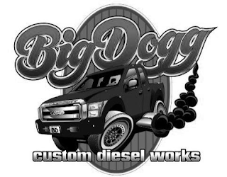 BIG DOGG FORD BD CUSTOM DIESEL WORKS logo