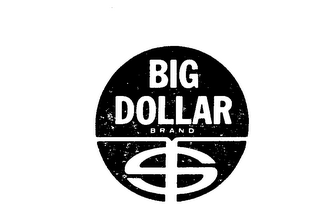 BIG DOLLAR BRAND $ logo