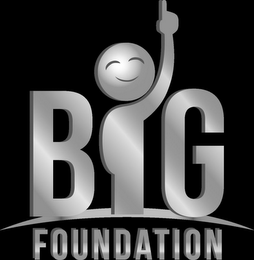 BIG FOUNDATION logo