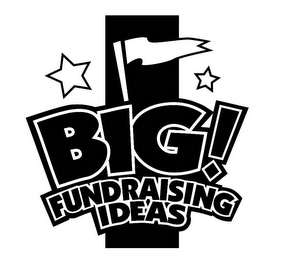 BIG! FUNDRAISING IDEAS logo
