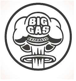 BIG GAS EXTRACTS logo