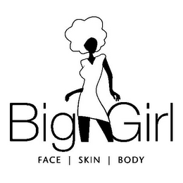BIG GIRL FACE | SKIN | BODY logo