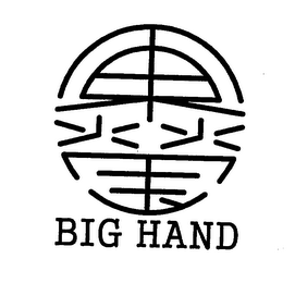 BIG HAND logo