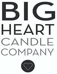 BIG HEART CANDLE COMPANY logo