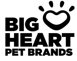 BIG HEART PET BRANDS logo