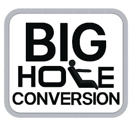 BIG HOLE CONVERSION logo
