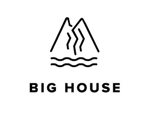 BIG HOUSE logo