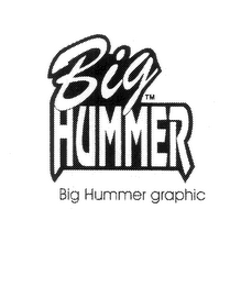 BIG HUMMER logo