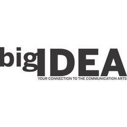BIG IDEA YOUR CONNECTION TO THE COMMUNICATION ARTS logo