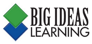 BIG IDEAS LEARNING logo