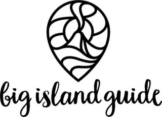 BIG ISLAND GUIDE logo