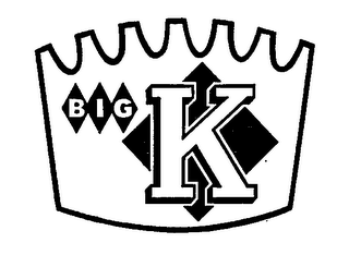 BIG K logo