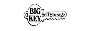 BIG KEY SELF STORAGE logo