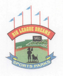 BIG LEAGUE DREAMS SPORTS PARKS logo