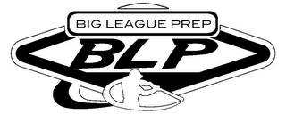 BIG LEAGUE PREP BLP logo
