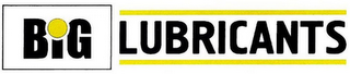 BIG LUBRICANTS logo