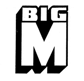 BIG M logo