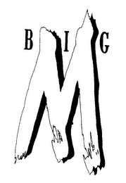BIG M logo
