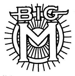 BIG M logo