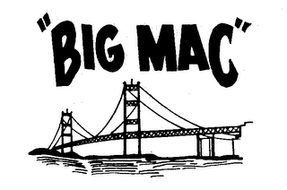 "BIG MAC" logo