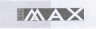 BIG MAX logo