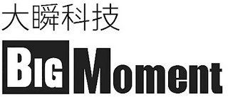 BIG MOMENT logo