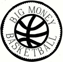 BIG MONEY BASKETBALL logo