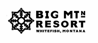 BIG MTN RESORT WHITEFISH, MONTANA logo