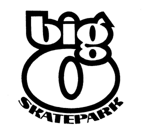 BIG O SKATEPARK logo