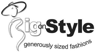 BIG ON STYLE GENEROUSLY SIZED FASHIONS logo