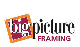 BIG PICTURE FRAMING logo