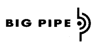 BIG PIPE logo