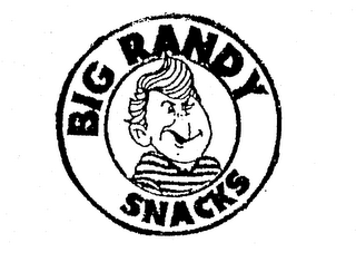 BIG RANDY SNACKS logo