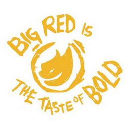 BIG RED IS THE TASTE OF BOLD logo