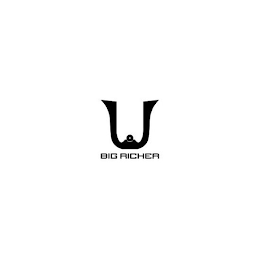 BIG RICHER logo