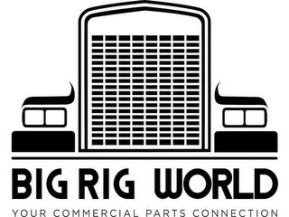 BIG RIG WORLD YOUR COMMERCIAL PARTS CONNECTION logo