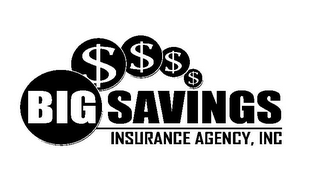 $$$$ BIG SAVINGS INSURANCE AGENCY, INC logo