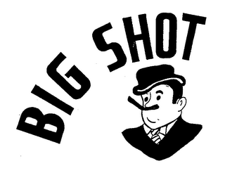 BIG SHOT logo