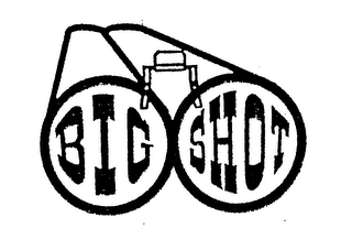 BIG SHOT logo