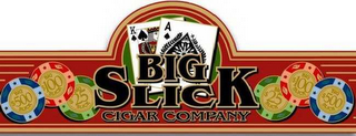 BIG SLICK CIGAR COMPANY logo